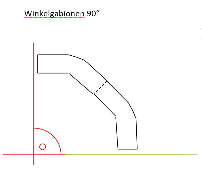 Winkel-Gabionenzaun 90° Tiefe 0,22m