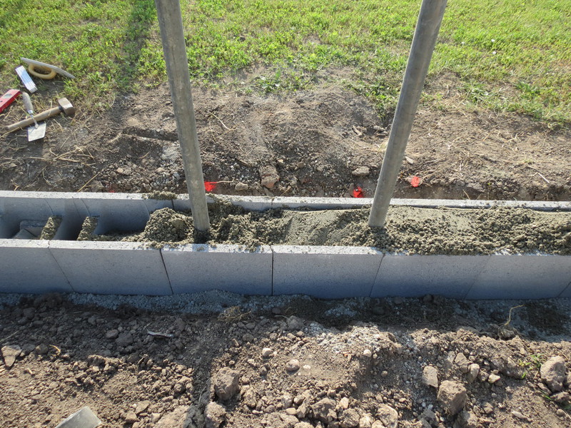 Fundament Gabionen