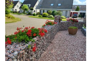 Gabione – Gabionen