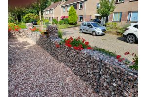 Gabione – Gabionen